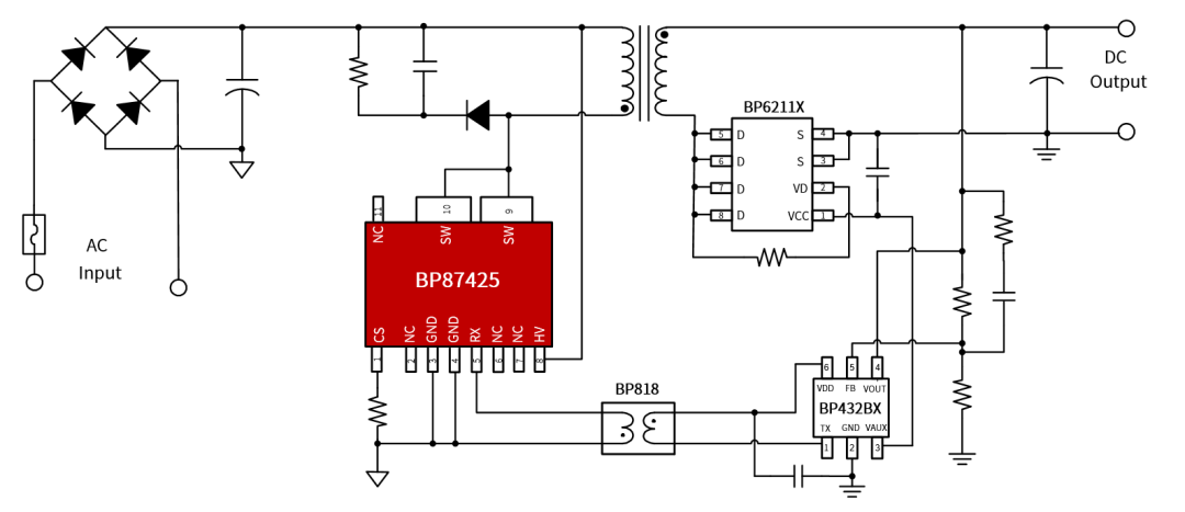 IGBT