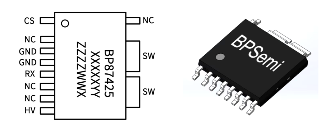 IGBT