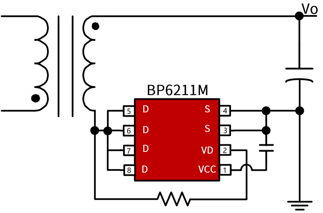 IGBT