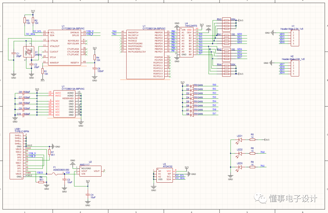 I2C