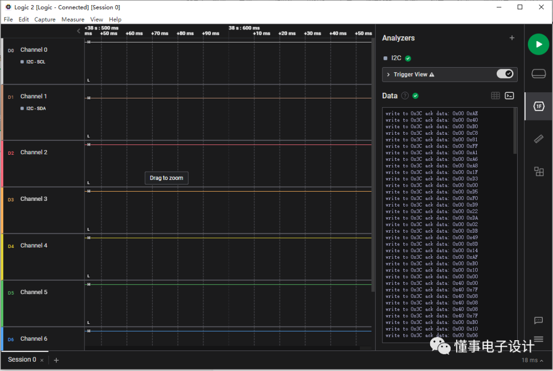 I2C