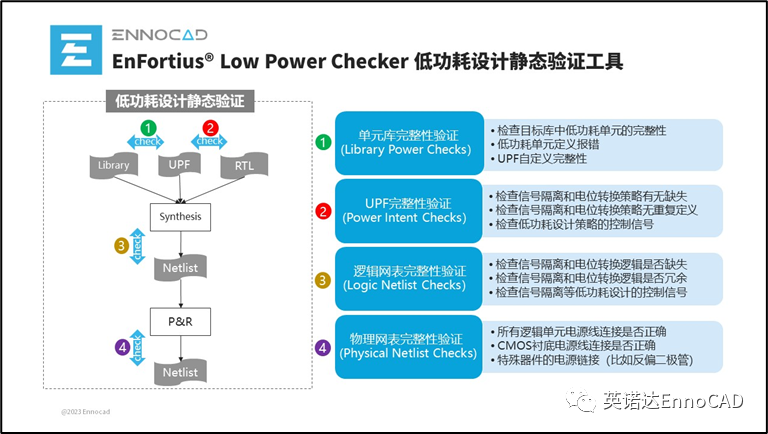 d516eeda-cf77-11ed-bfe3-dac502259ad0.png