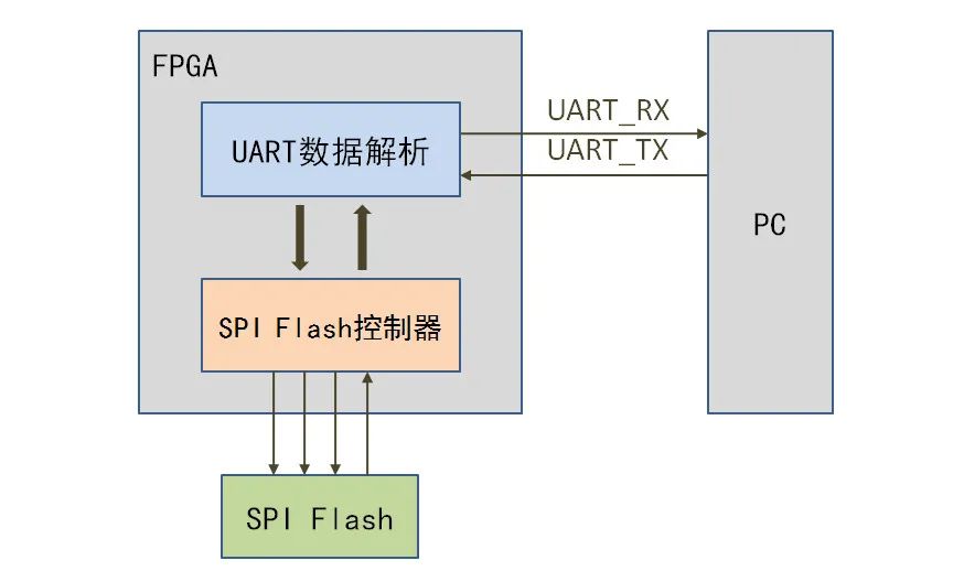 fbf7c86c-cf77-11ed-bfe3-dac502259ad0.jpg