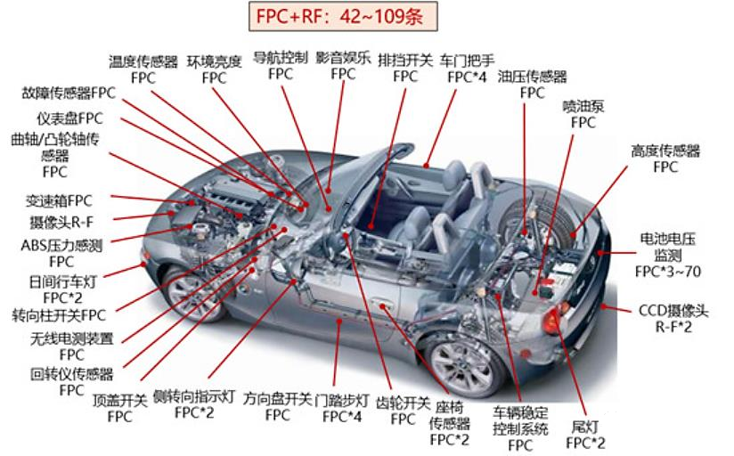 3cd5fbe2-cf78-11ed-bfe3-dac502259ad0.png