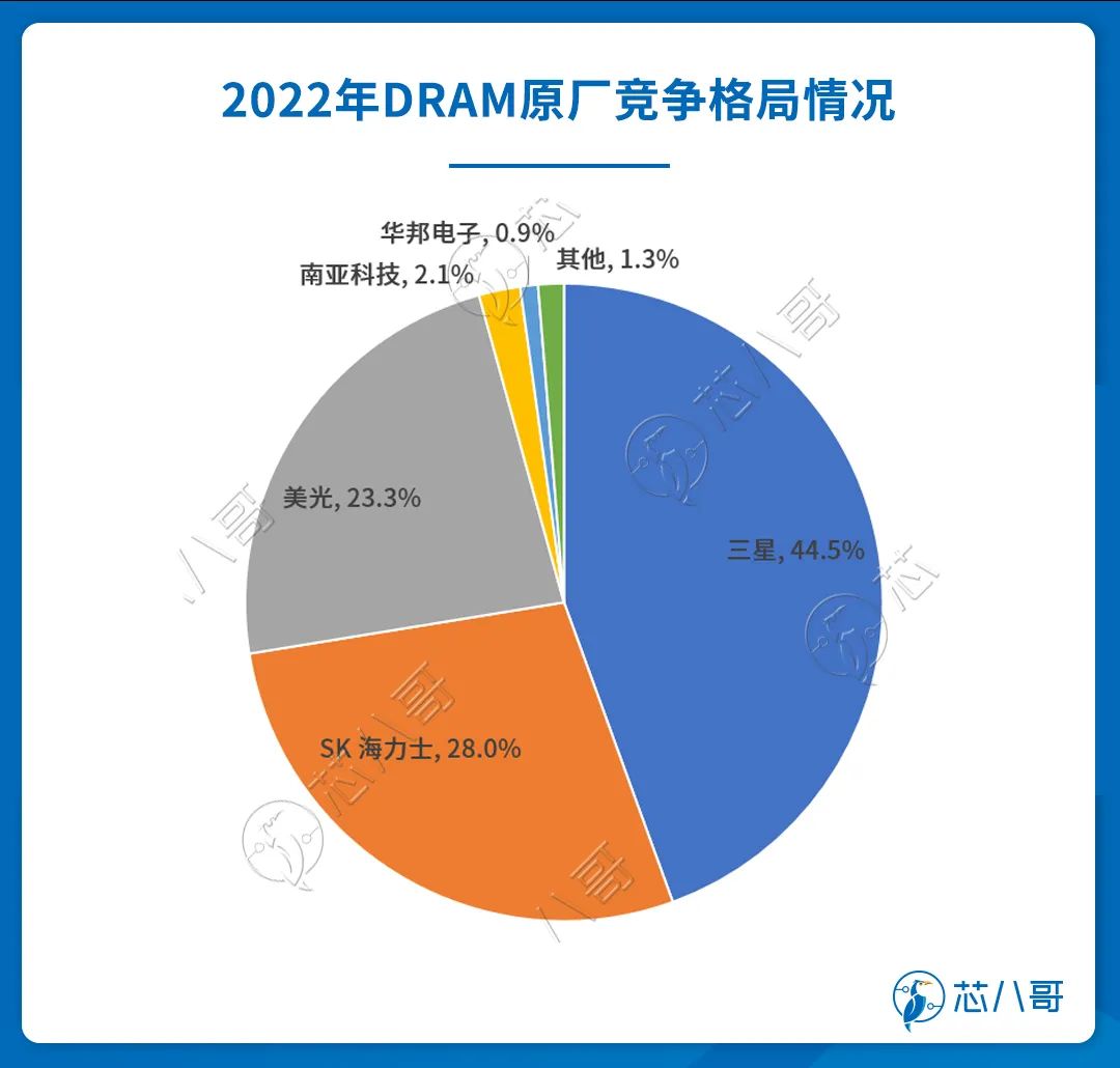 d6fe6eb0-ceed-11ed-bfe3-dac502259ad0.jpg