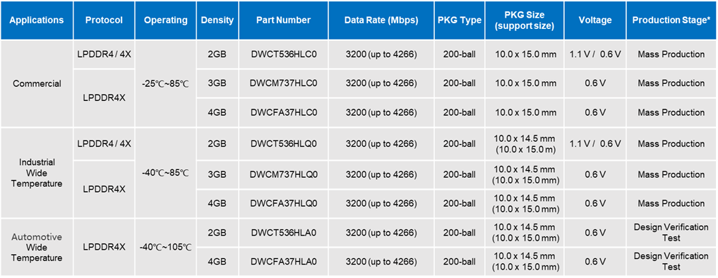 d6536b8c-ceed-11ed-bfe3-dac502259ad0.png