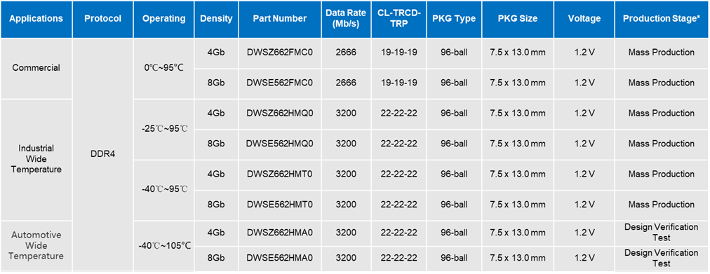 d61fd52e-ceed-11ed-bfe3-dac502259ad0.png