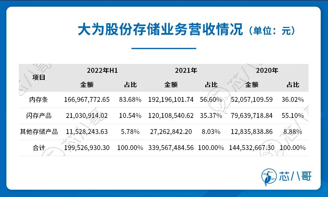 d68df86a-ceed-11ed-bfe3-dac502259ad0.jpg