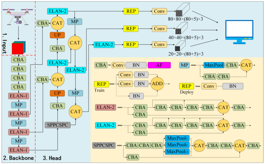 26ffe958-cf10-11ed-bfe3-dac502259ad0.png