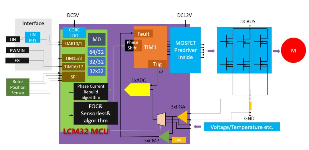 2e5c7bbc-ad0a-11ed-bfe3-dac502259ad0.png