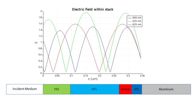 29d27fa4-caf3-11ed-bfe3-dac502259ad0.png