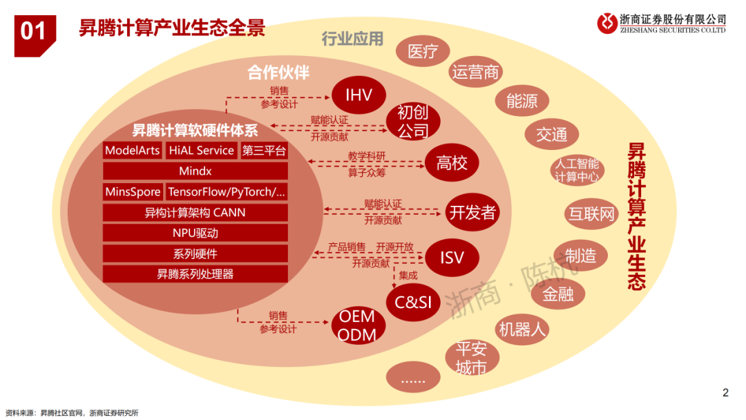 ec752394-d017-11ed-bfe3-dac502259ad0.png