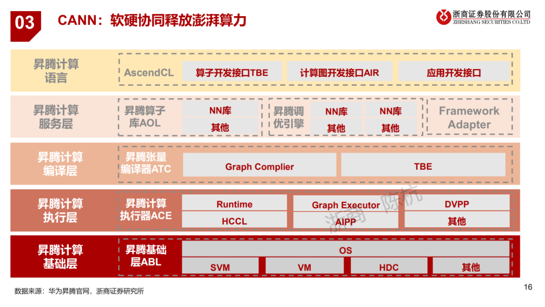 edd0987c-d017-11ed-bfe3-dac502259ad0.png