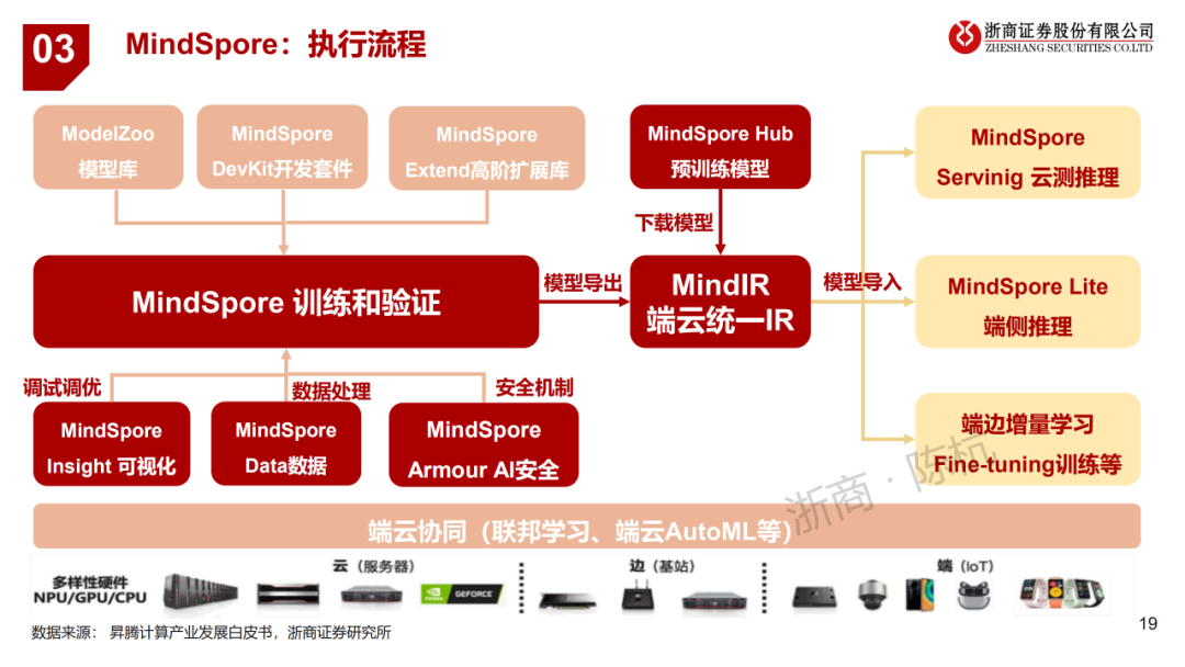 ee18c6ec-d017-11ed-bfe3-dac502259ad0.png