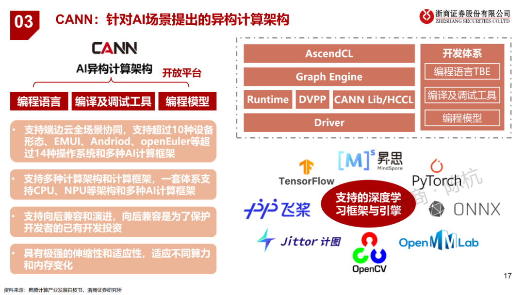 edec6084-d017-11ed-bfe3-dac502259ad0.png