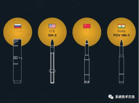 网络攻击