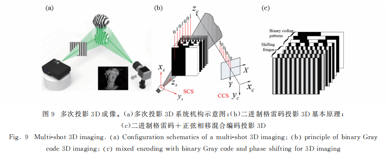 c42cddd0-d005-11ed-bfe3-dac502259ad0.png