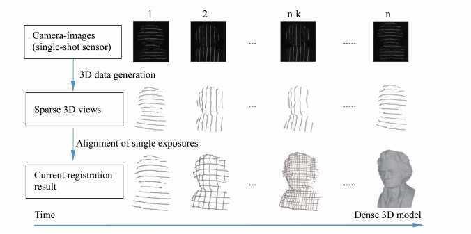 c3bcf308-d005-11ed-bfe3-dac502259ad0.png