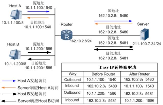 42540e18-d029-11ed-bfe3-dac502259ad0.jpg