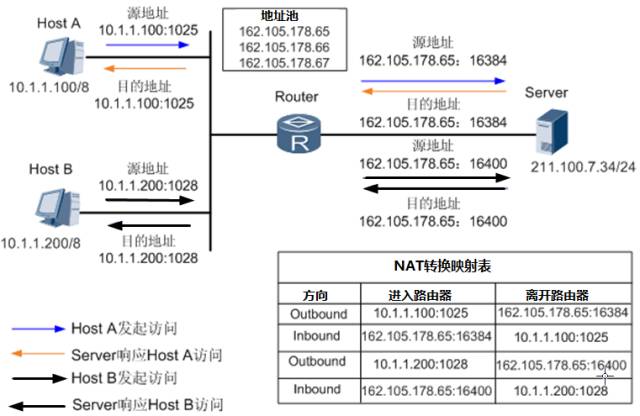 4245bf7a-d029-11ed-bfe3-dac502259ad0.jpg