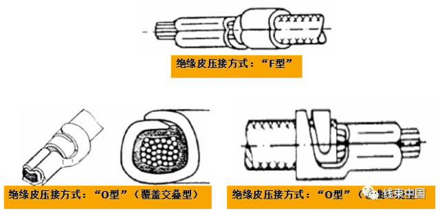 端子