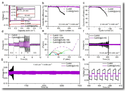 d241d268-a981-11ed-bfe3-dac502259ad0.png