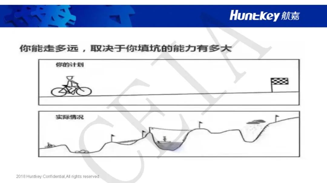 机器视觉