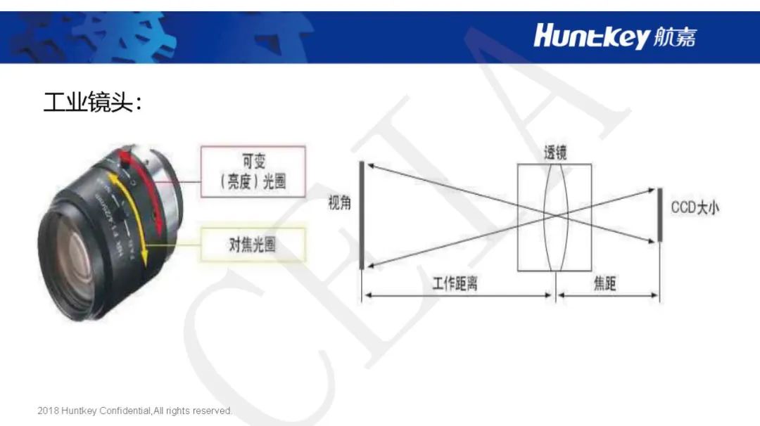 机器视觉