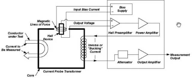 fc2415b6-cfea-11ed-bfe3-dac502259ad0.jpg