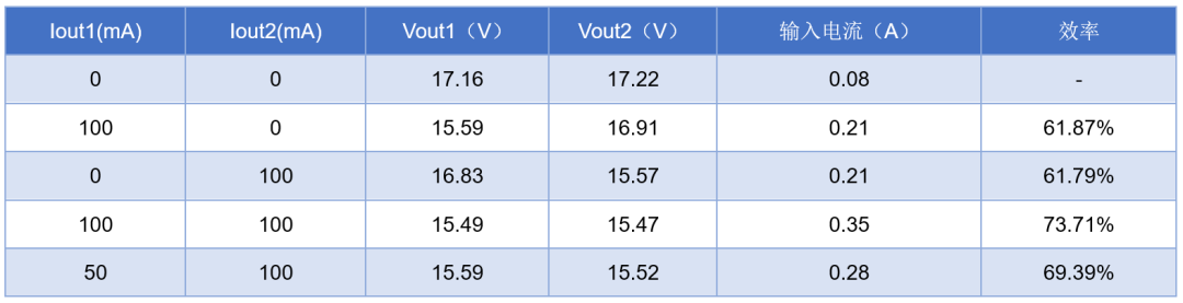 f73296de-cfe7-11ed-bfe3-dac502259ad0.png