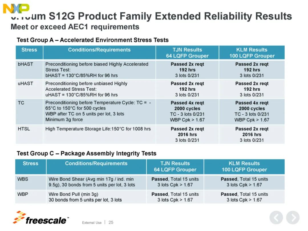 bfc70a34-a3d9-11ed-bfe3-dac502259ad0.jpg