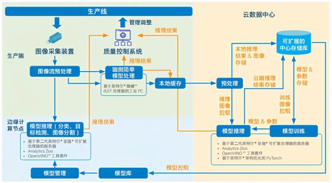 976efa92-d1b0-11ed-bfe3-dac502259ad0.jpg