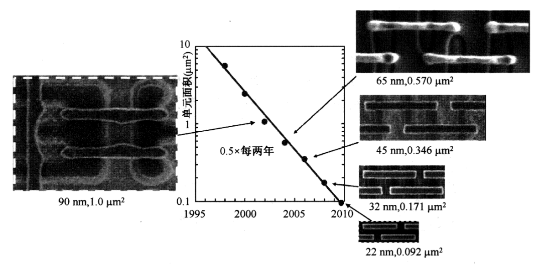 ee803cde-d15a-11ed-bfe3-dac502259ad0.png