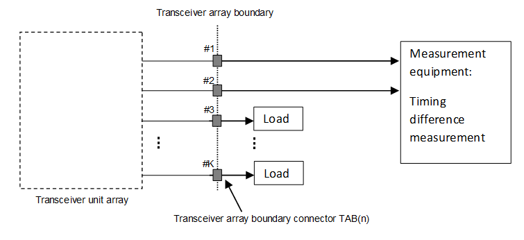 74037834-d152-11ed-bfe3-dac502259ad0.png