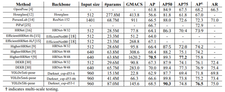 acb05518-d1ab-11ed-bfe3-dac502259ad0.png