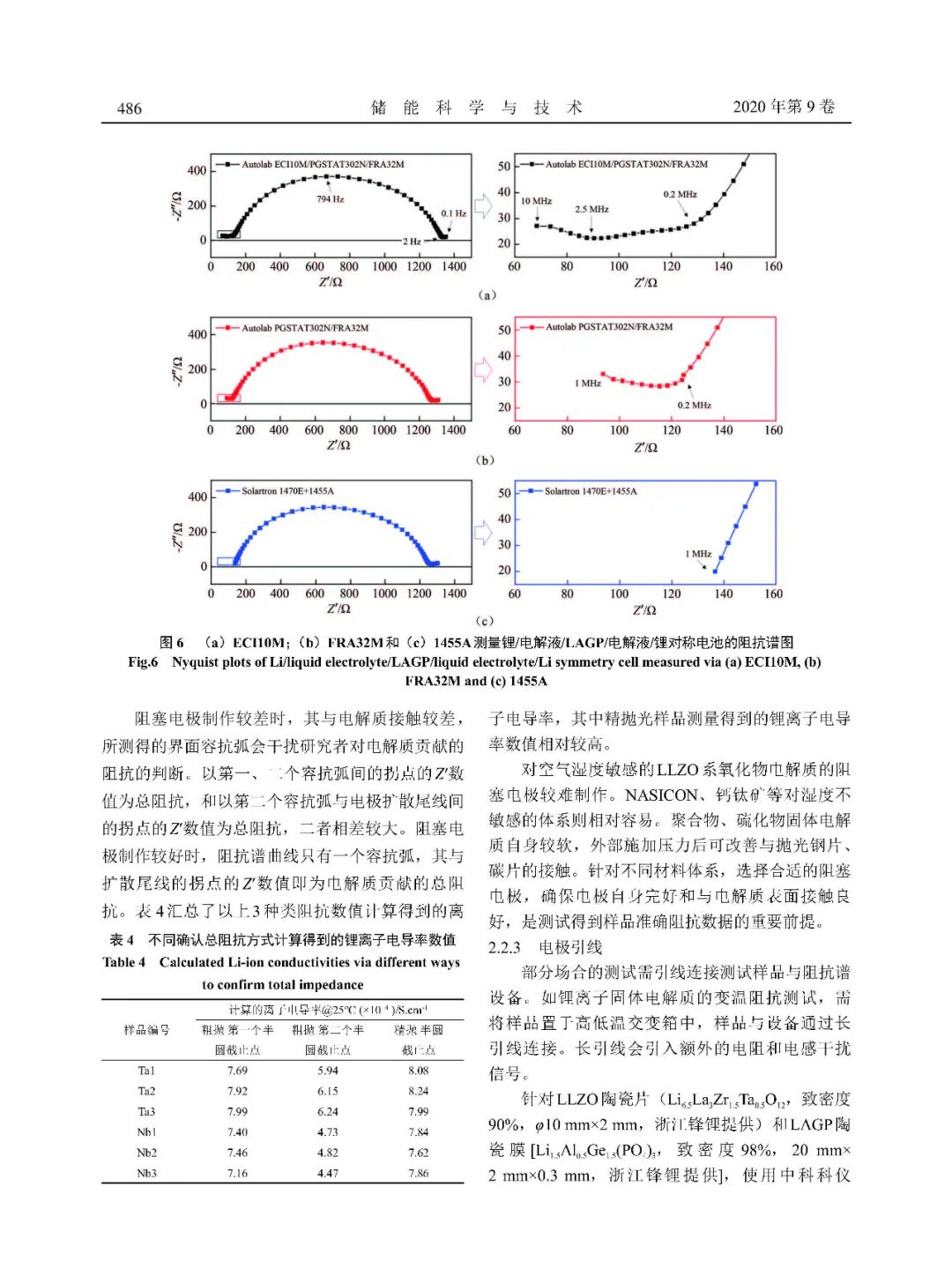 e526cf9a-af45-11ed-bfe3-dac502259ad0.jpg