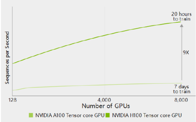 325dff6c-d1ac-11ed-bfe3-dac502259ad0.png