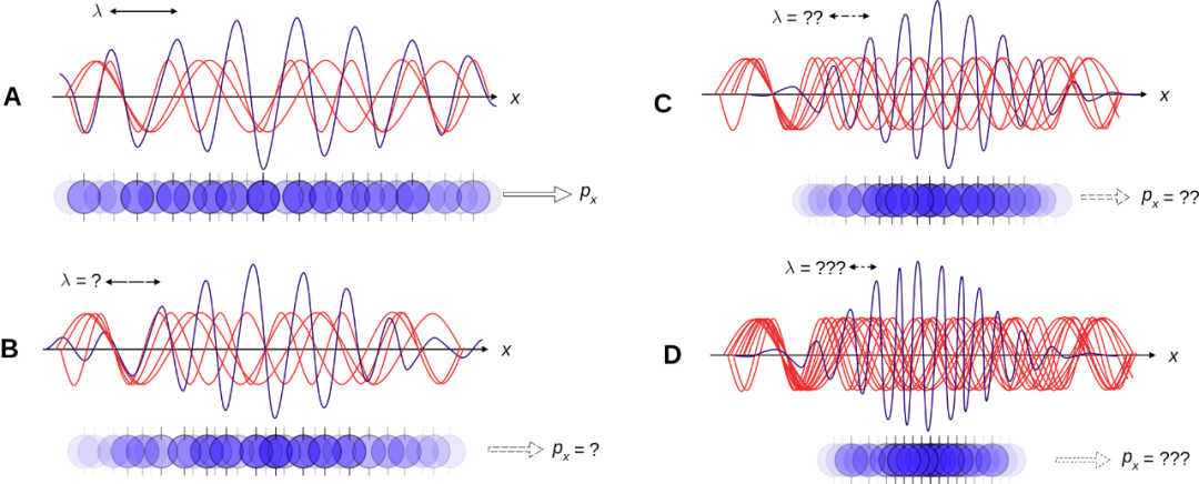 04eb56f6-d13e-11ed-bfe3-dac502259ad0.png