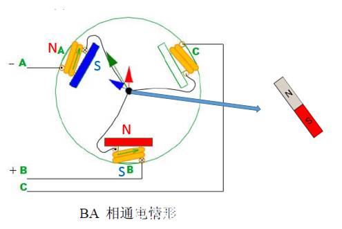 170ae7a8-d1ab-11ed-bfe3-dac502259ad0.jpg