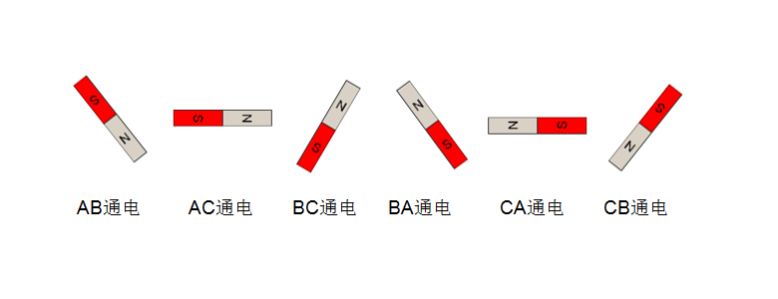 1716e102-d1ab-11ed-bfe3-dac502259ad0.png