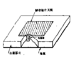 移动通信