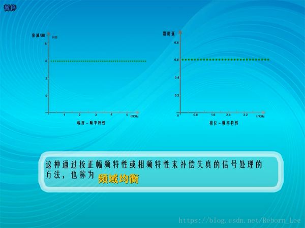 傅里叶变换