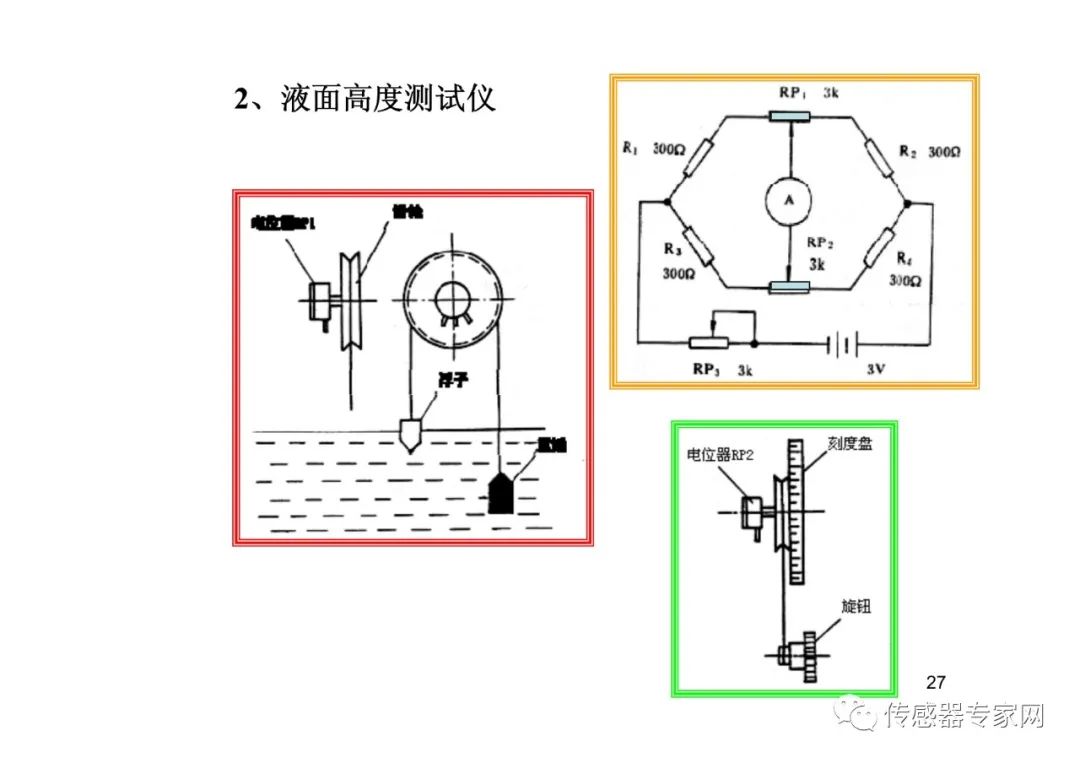 位移传感器