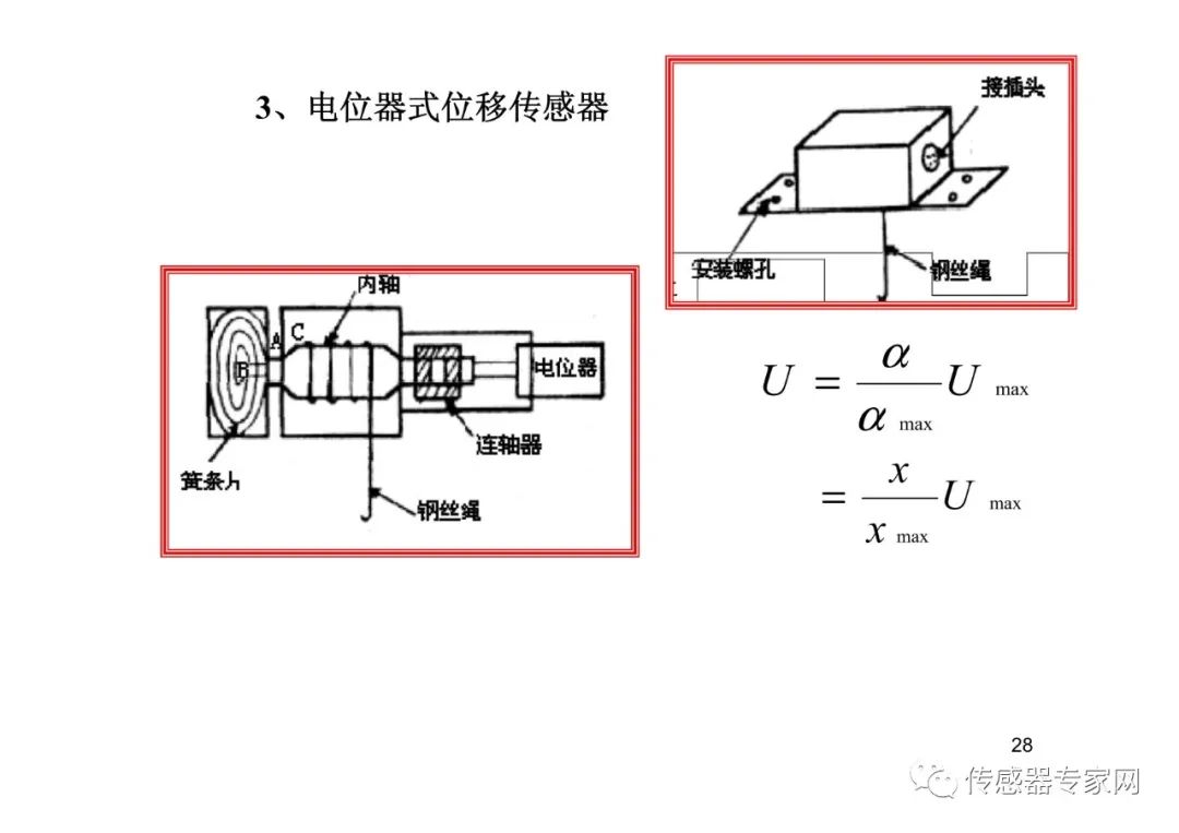 位移传感器