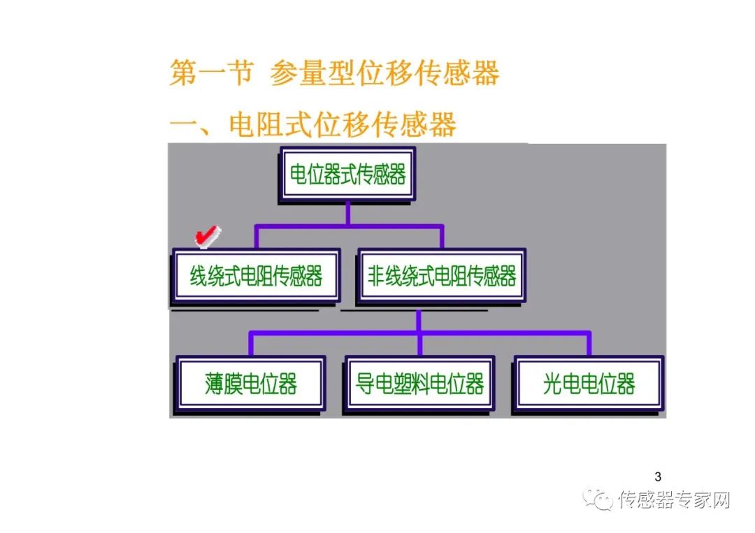 位移传感器