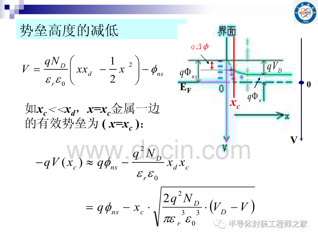 接触