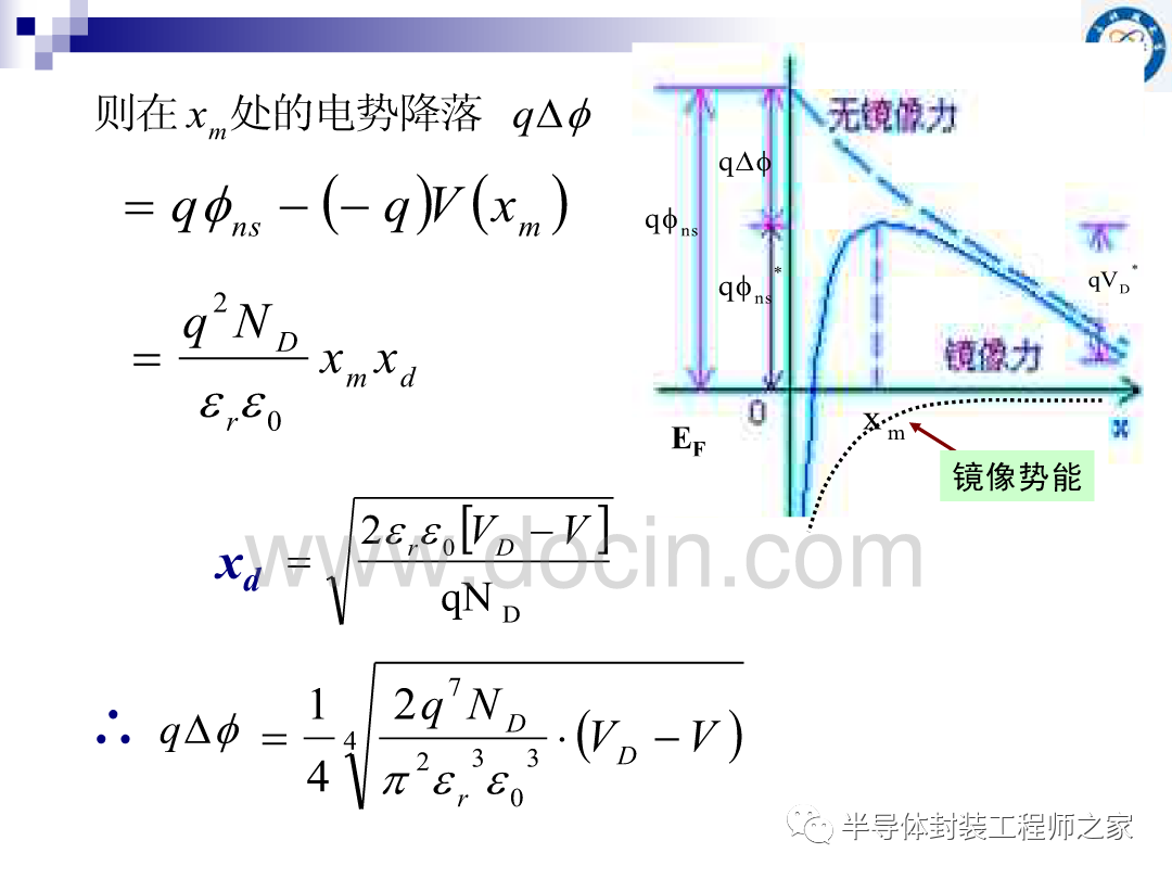 接触