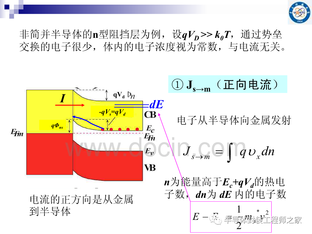 接触