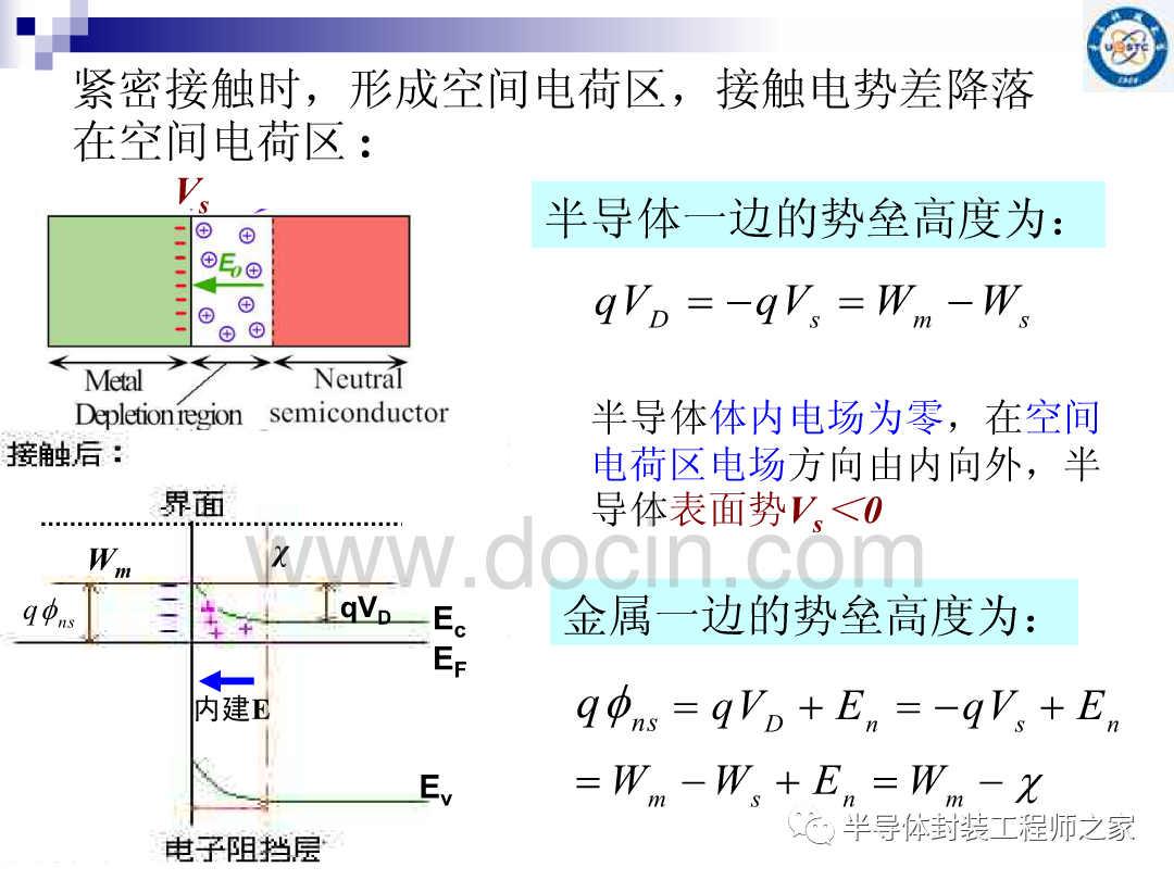 接触