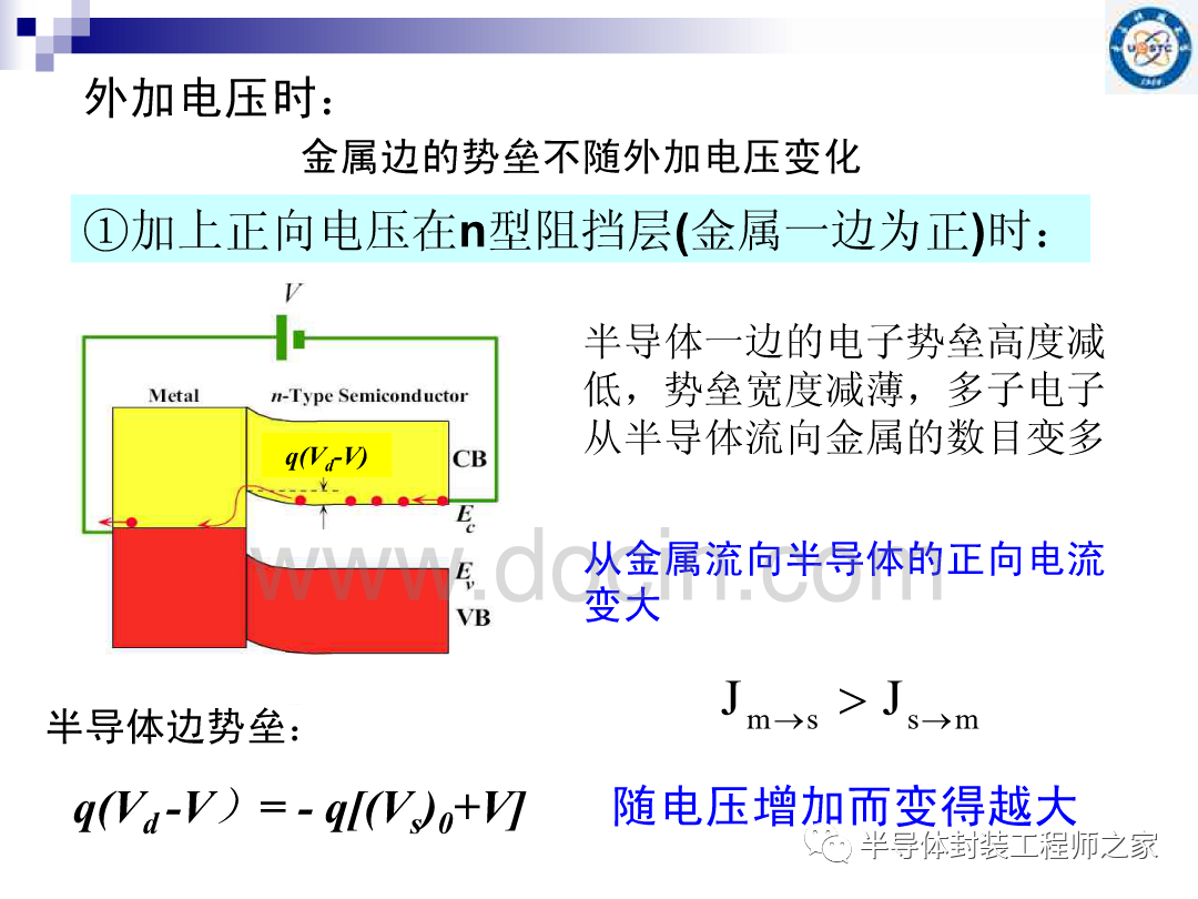 接触